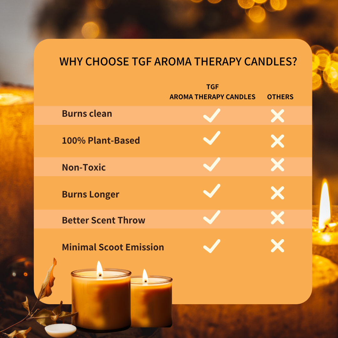 TGF Aroma Therapy Candle - Rosemary